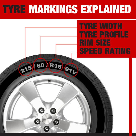 Tyre Tread and Advice from Elite Garages in South East England